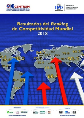 Ranking de Competitividad 2018